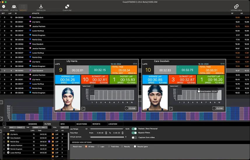 CoachCLOUD dashboard overview showing licenses and athlete data