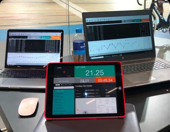 Real-time data sync across CoachSUITE tools in CoachCLOUD